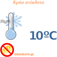 Κάνει καλό στις σφήκες Εικόνα 1
